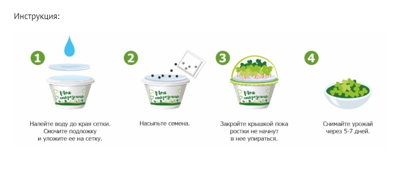 Набор для выращивания Моя микрозелень Редис /Здоровья клад/