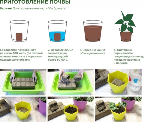 Почвобрикет Комнатные цветы 2,5л круглый /БиоМастер/