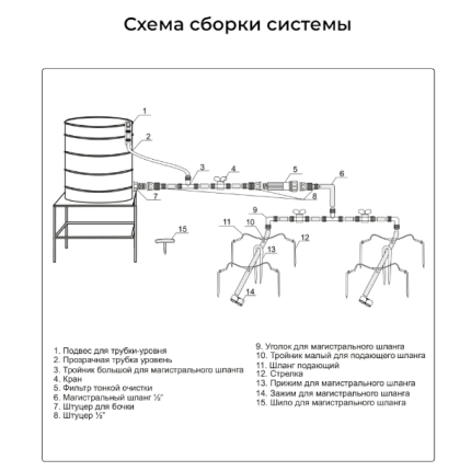 Капельный полив от емкости 60 растений тепличный /Цикл/ (2)