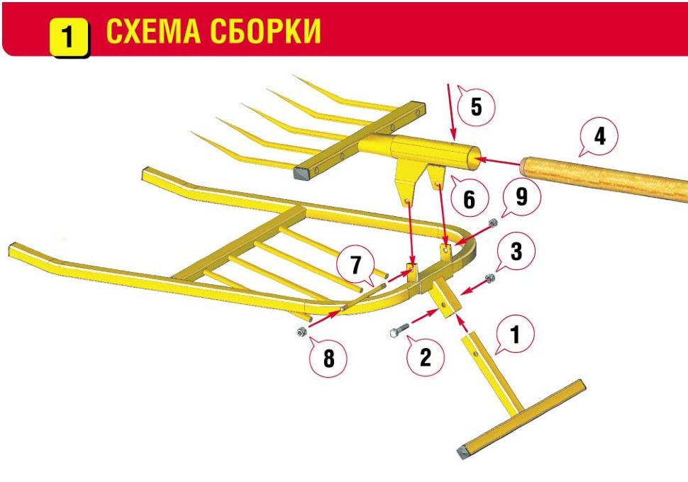 Чудо лопата Торнадика /Интерметалл/